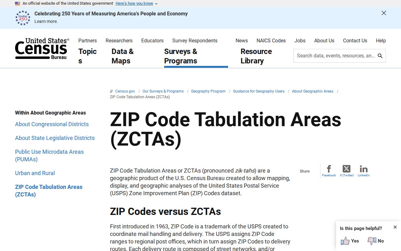 Yuma ZIP code directory explanation of Census ZCTA geography